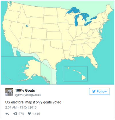 US Election Map