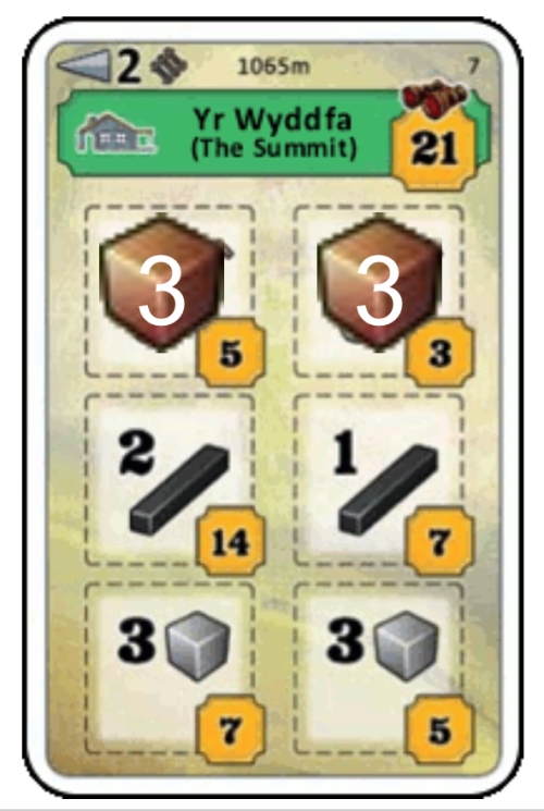 Snowdonia on yucata.de