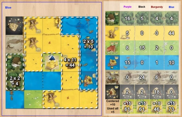 Kingdomino on Board Game Arena