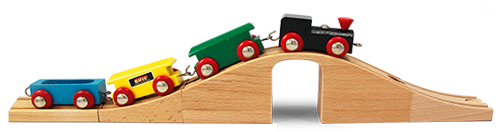 Brio Train