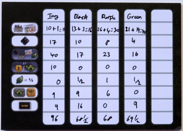 Alubari: A Nice Cup of Tea